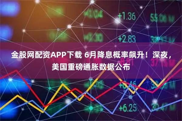 金股网配资APP下载 6月降息概率飙升！深夜，美国重磅通胀数据公布